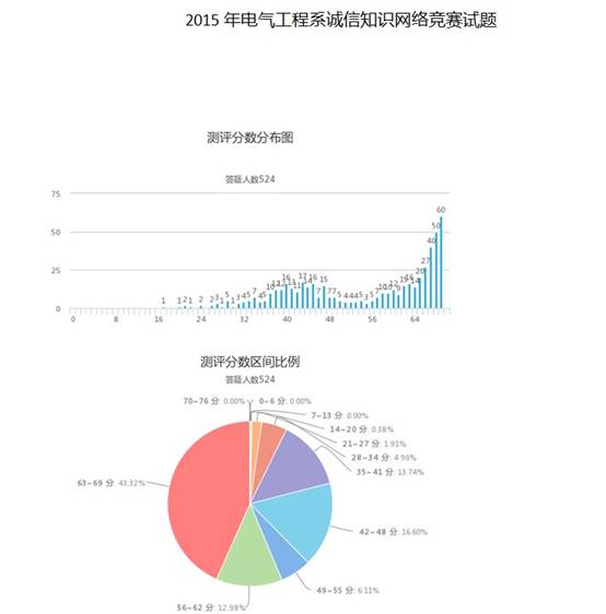 说明:71026ebba2e1f17787de9860e0c8e6d2.jpg